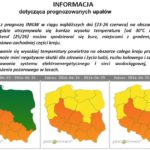 Prognoza Pogody 23-26 VI 2016