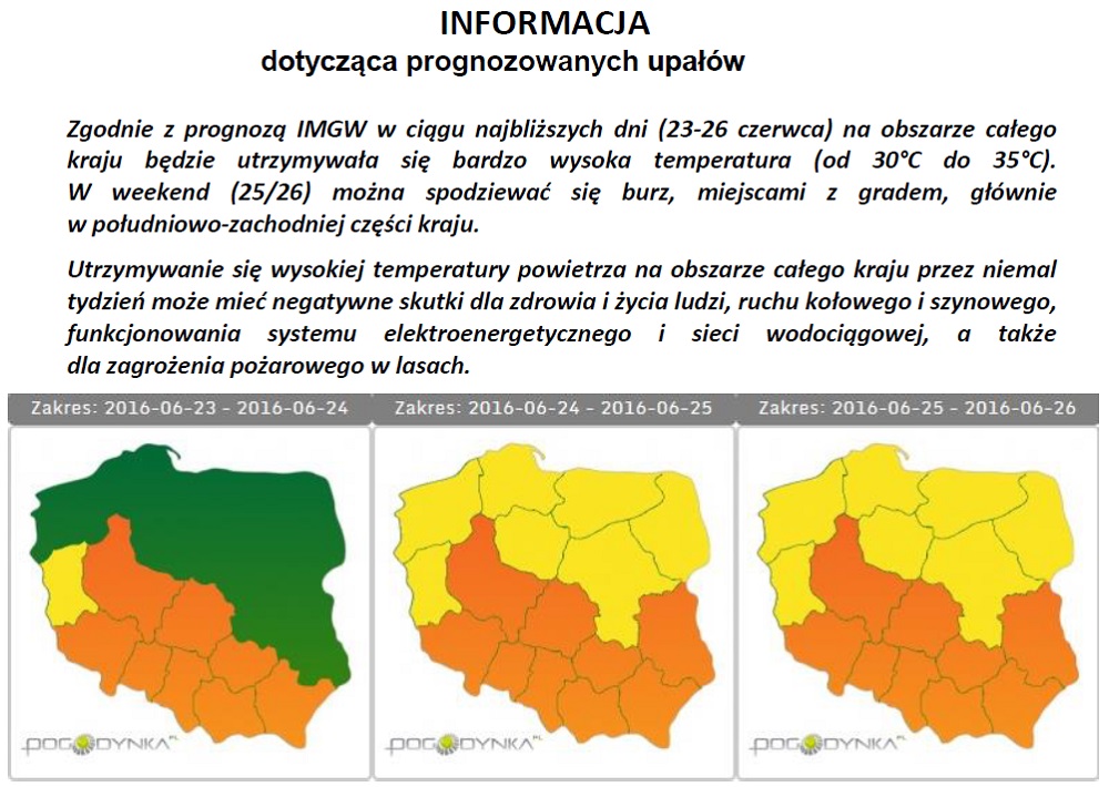 Prognoza Pogody 23-26 VI 2016